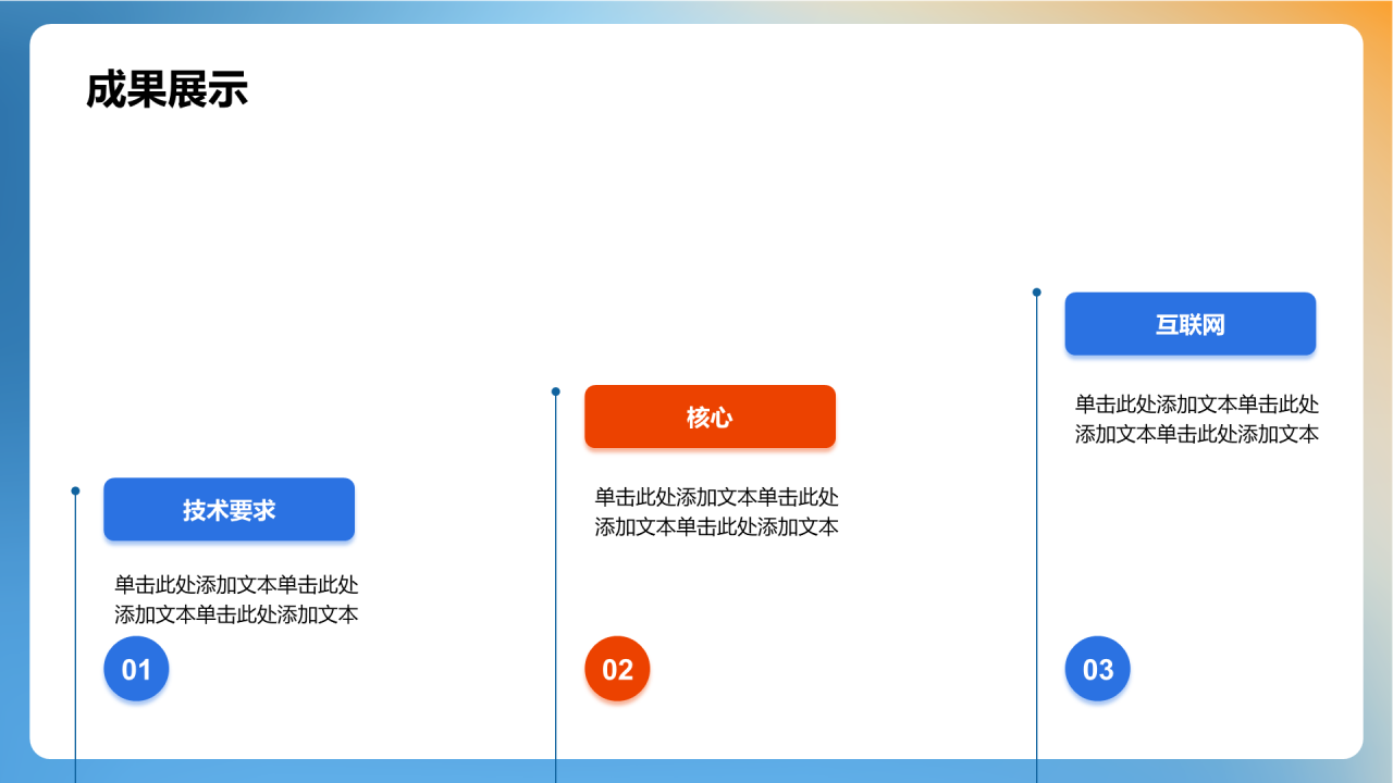 蓝色商务现代运输行业研究报告PPT模板