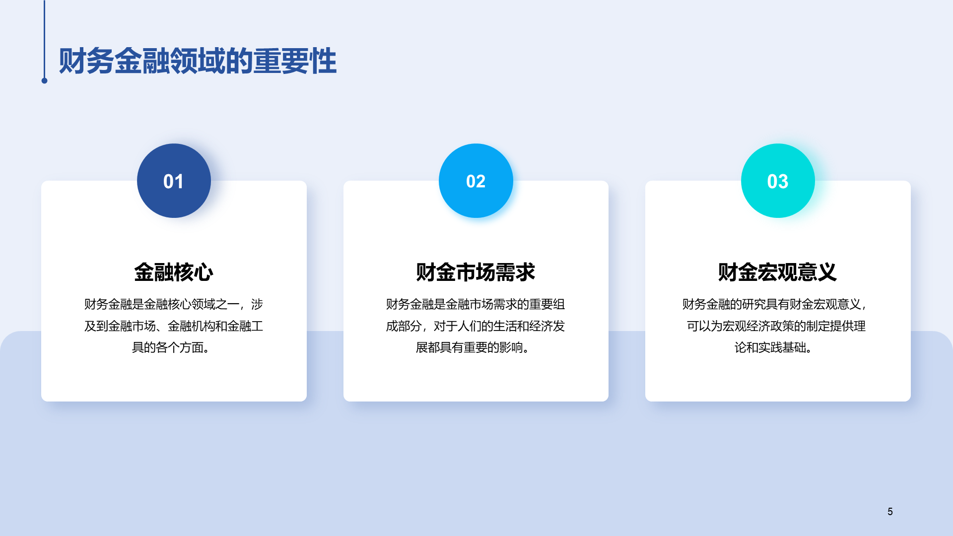 蓝色现代商务金融毕业论文答辩