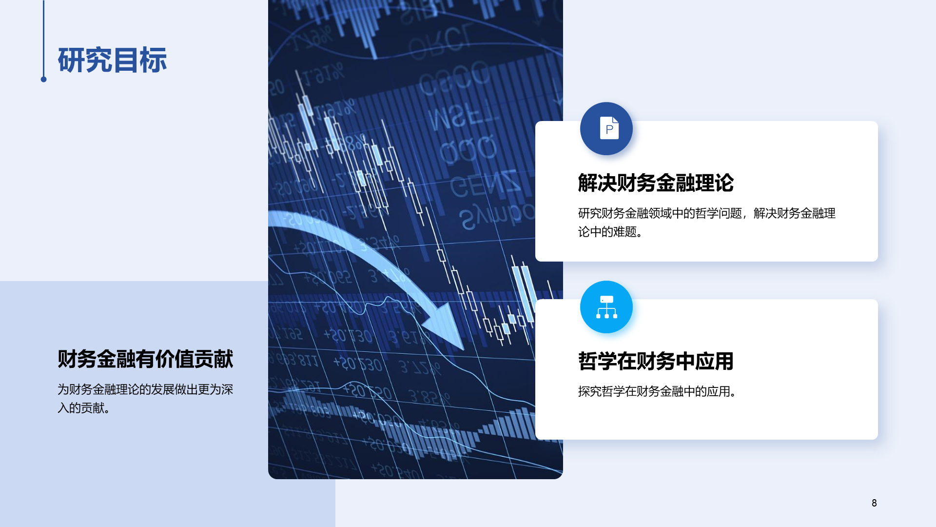 蓝色现代商务金融毕业论文答辩