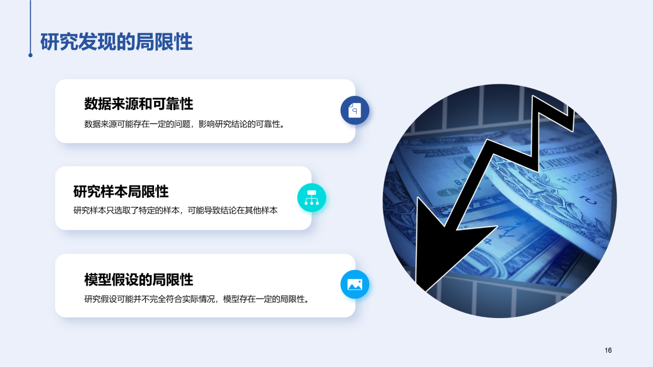 蓝色现代商务金融毕业论文答辩