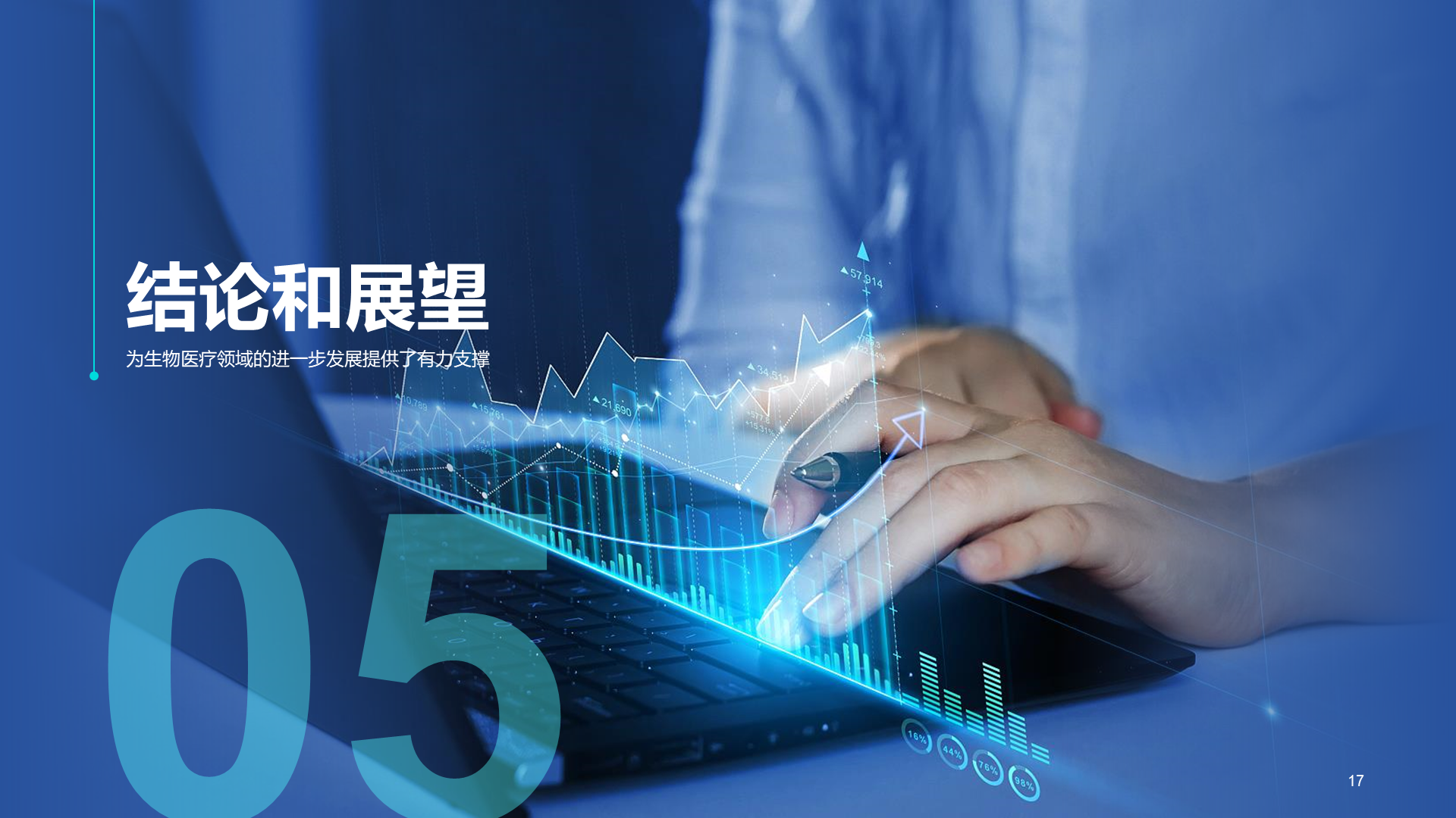 蓝色现代商务金融毕业论文答辩