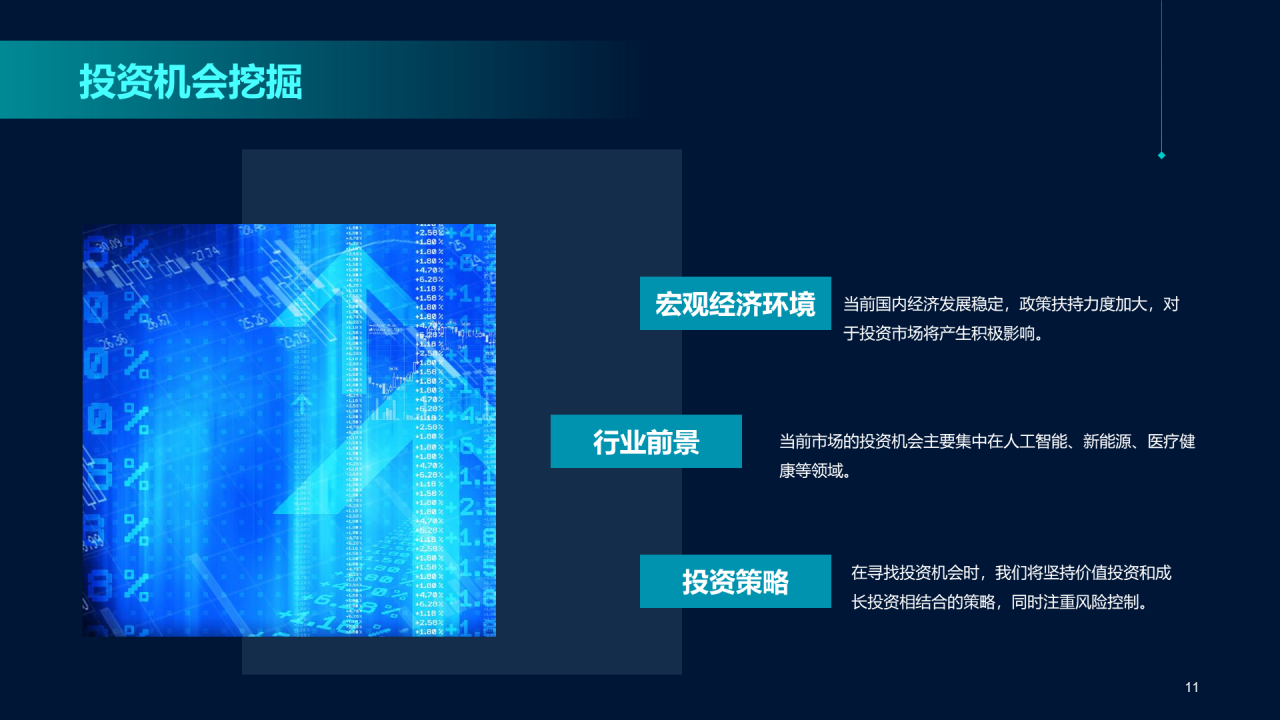 蓝色科技金融年终总结汇报PPT