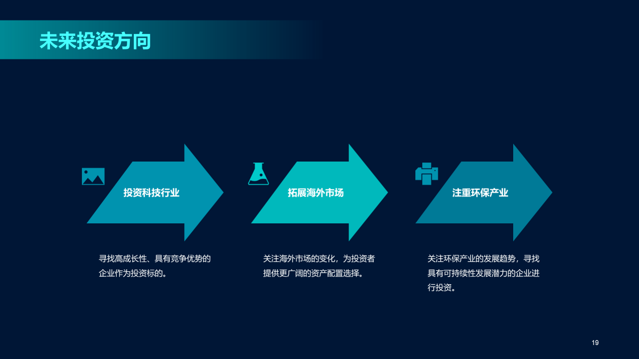 蓝色科技金融年终总结汇报PPT