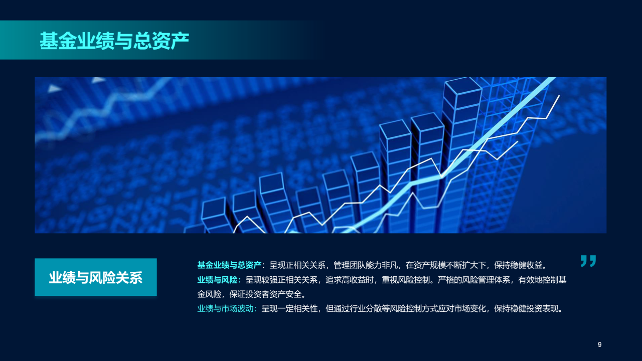 蓝色科技金融年终总结汇报PPT