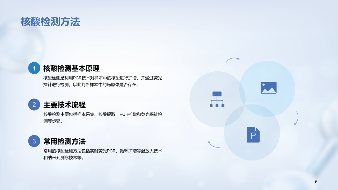 蓝色创意3D分子医学毕业答辩PPT