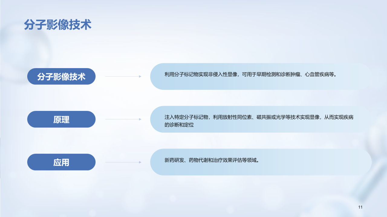 蓝色创意3D分子医学毕业答辩PPT 