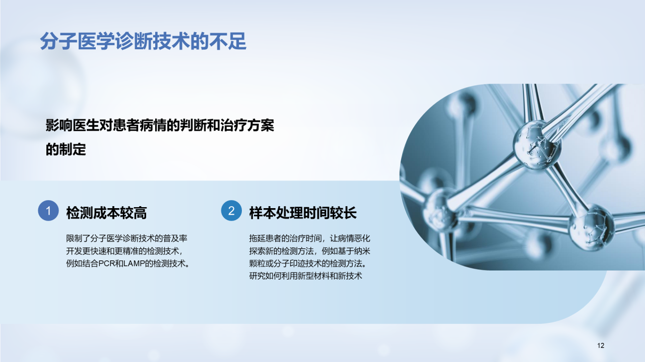 蓝色创意3D分子医学毕业答辩PPT 