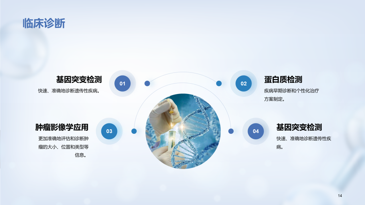 蓝色创意3D分子医学毕业答辩PPT 