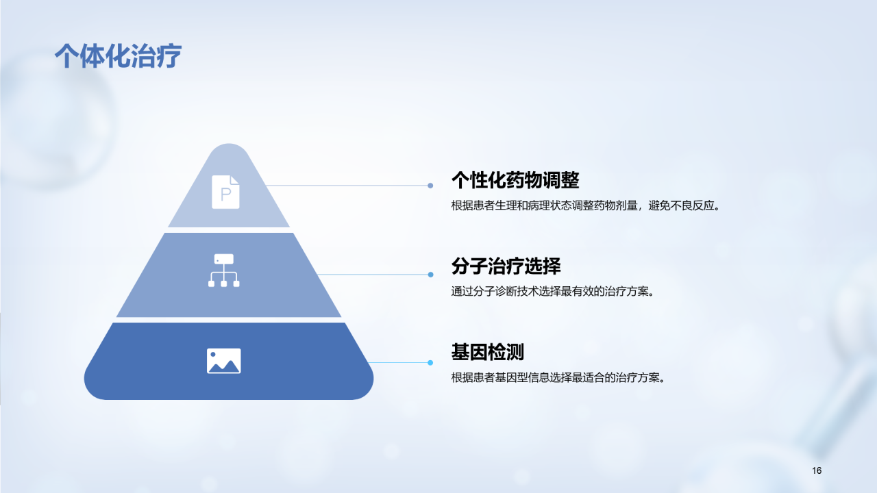 蓝色创意3D分子医学毕业答辩PPT 