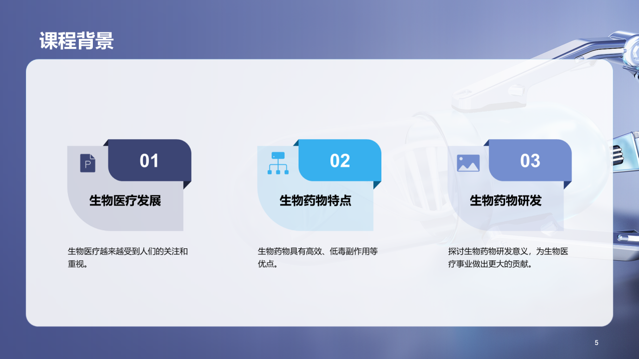 蓝色科技智能生物药物研发课程PPT