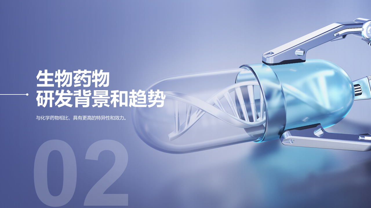 蓝色科技智能生物药物研发课程PPT