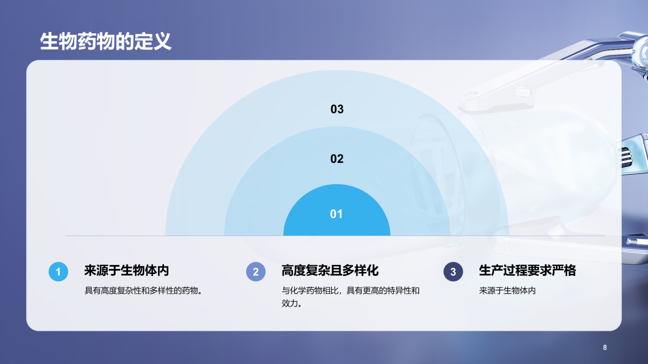蓝色科技智能生物药物研发课程PPT