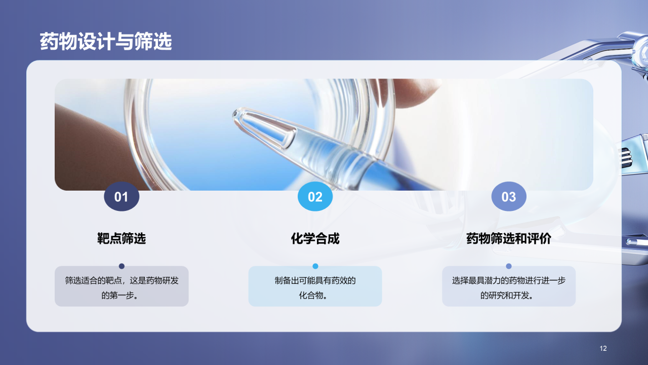 蓝色科技智能生物药物研发课程PPT