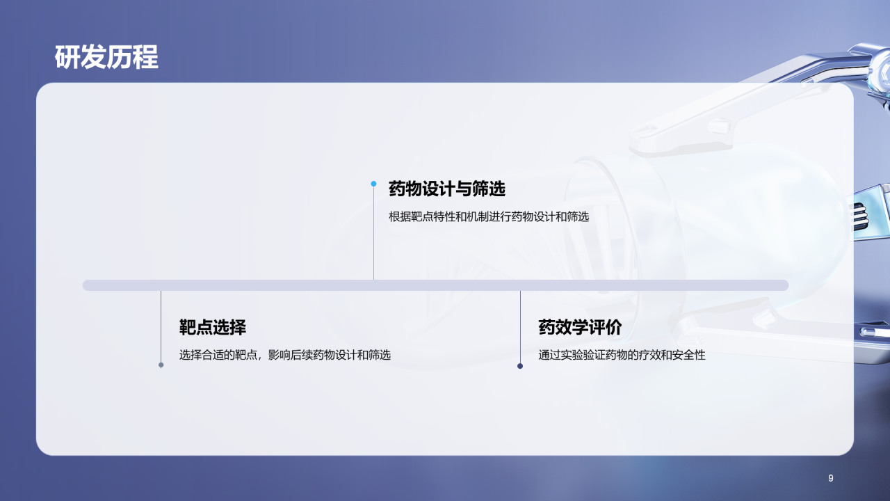 蓝色科技智能生物药物研发课程PPT