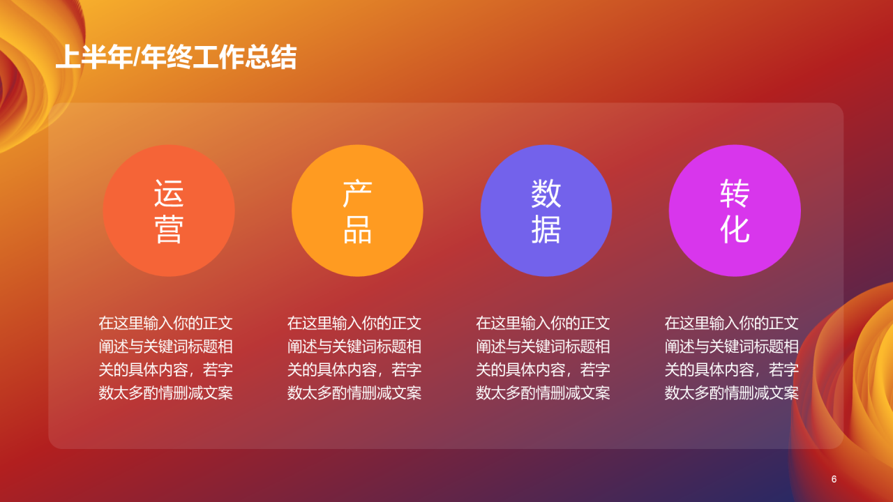 橙色创意简约通用年度年终总结PPT