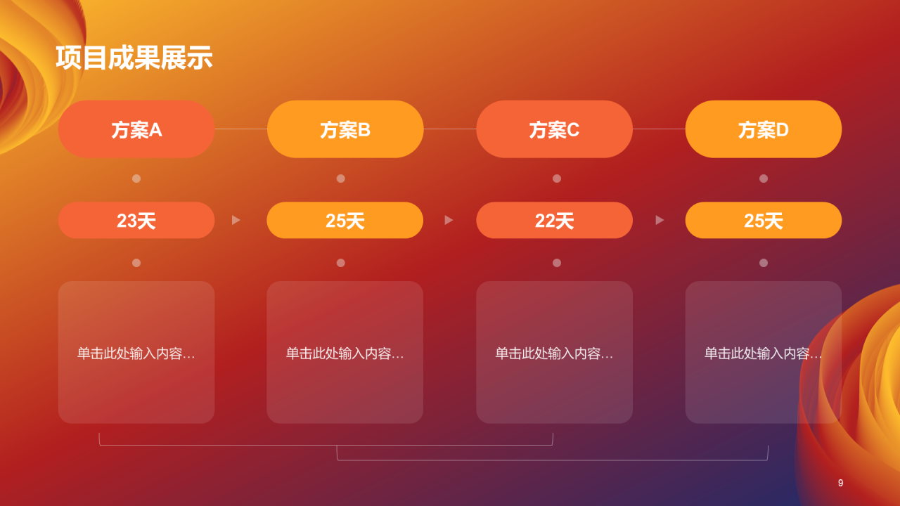 橙色创意简约通用年度年终总结PPT
