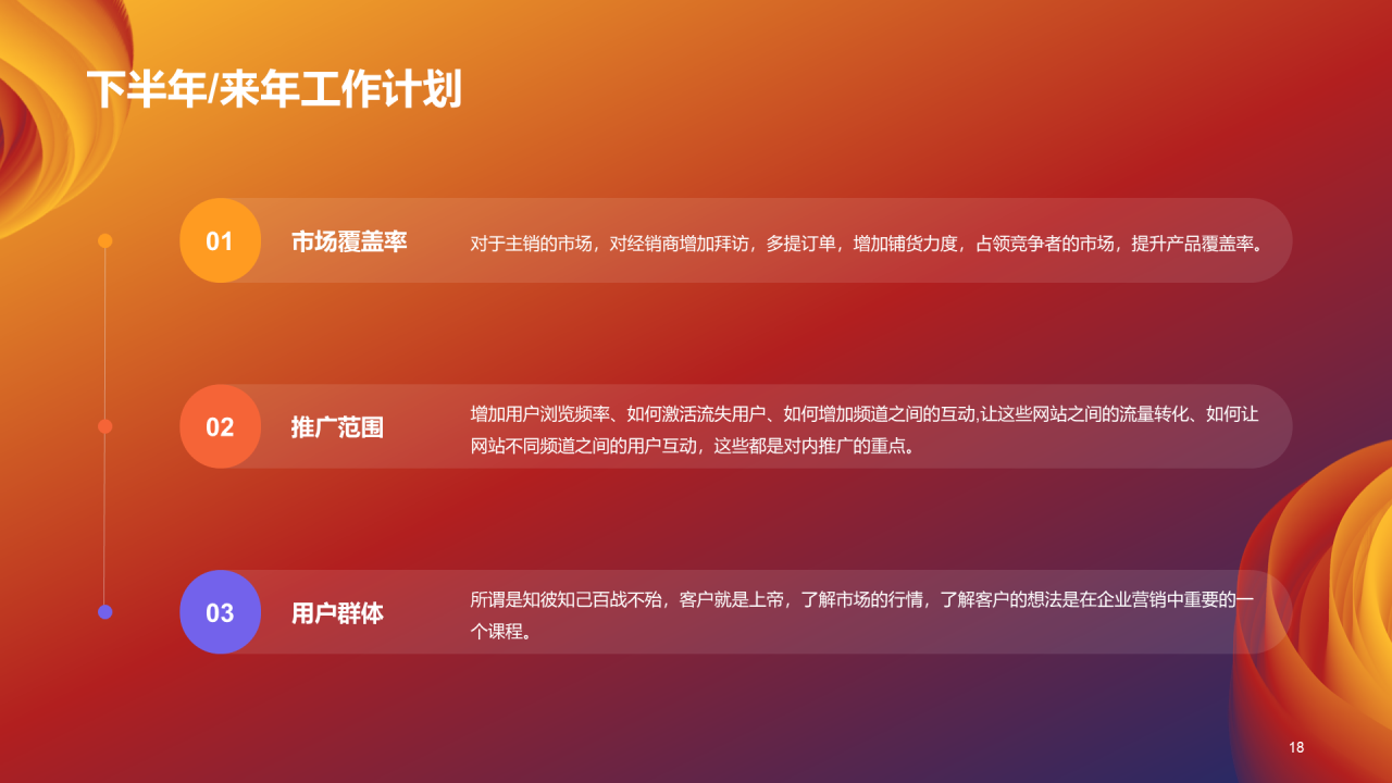 橙色创意简约通用年度年终总结PPT