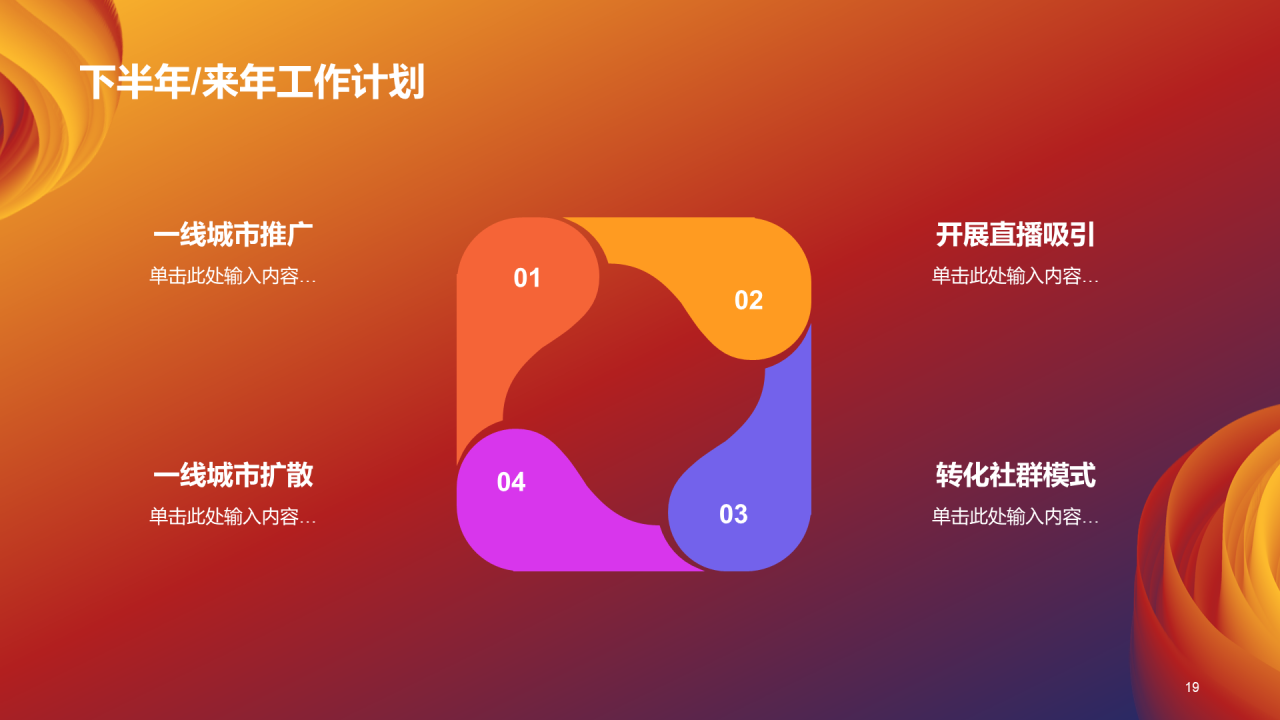 橙色创意简约通用年度年终总结PPT