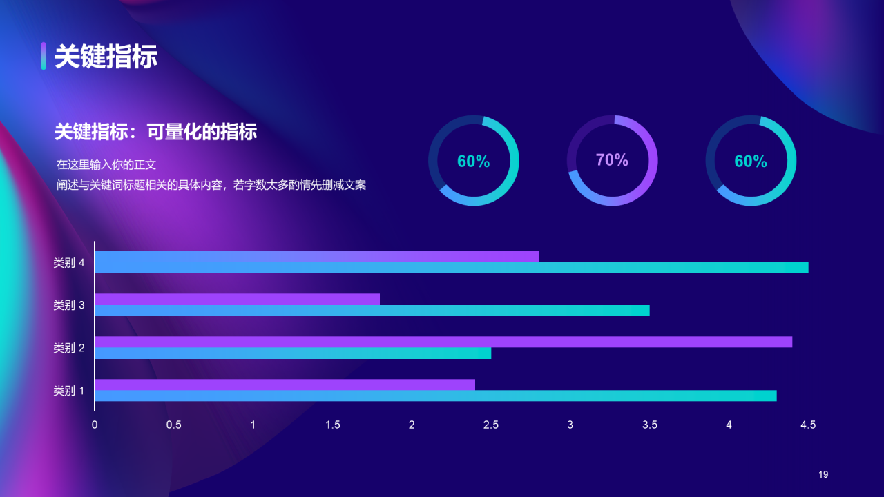 紫色流体年终给总结汇报PPT