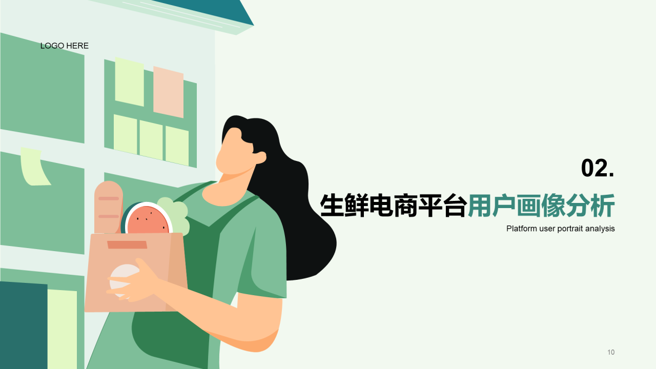 生鲜电商行业洞察报告