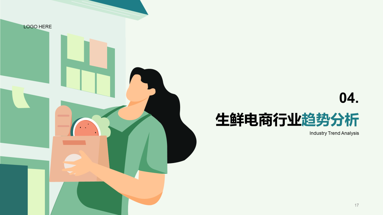 生鲜电商行业洞察报告