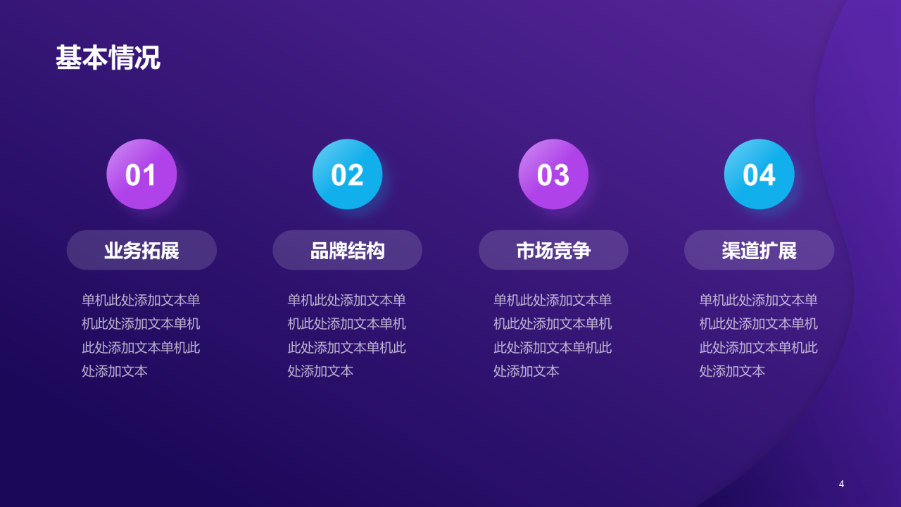 紫色创意酷炫工作总结PPT