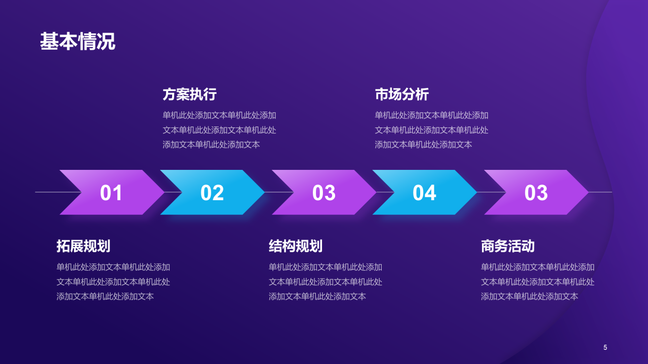 紫色创意酷炫工作总结PPT
