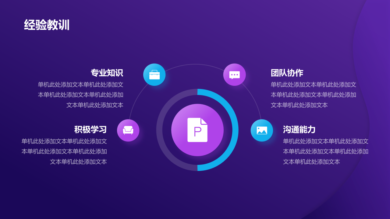 紫色创意酷炫工作总结PPT