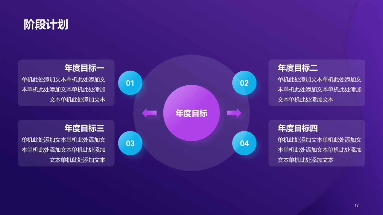 紫色创意酷炫工作总结PPT