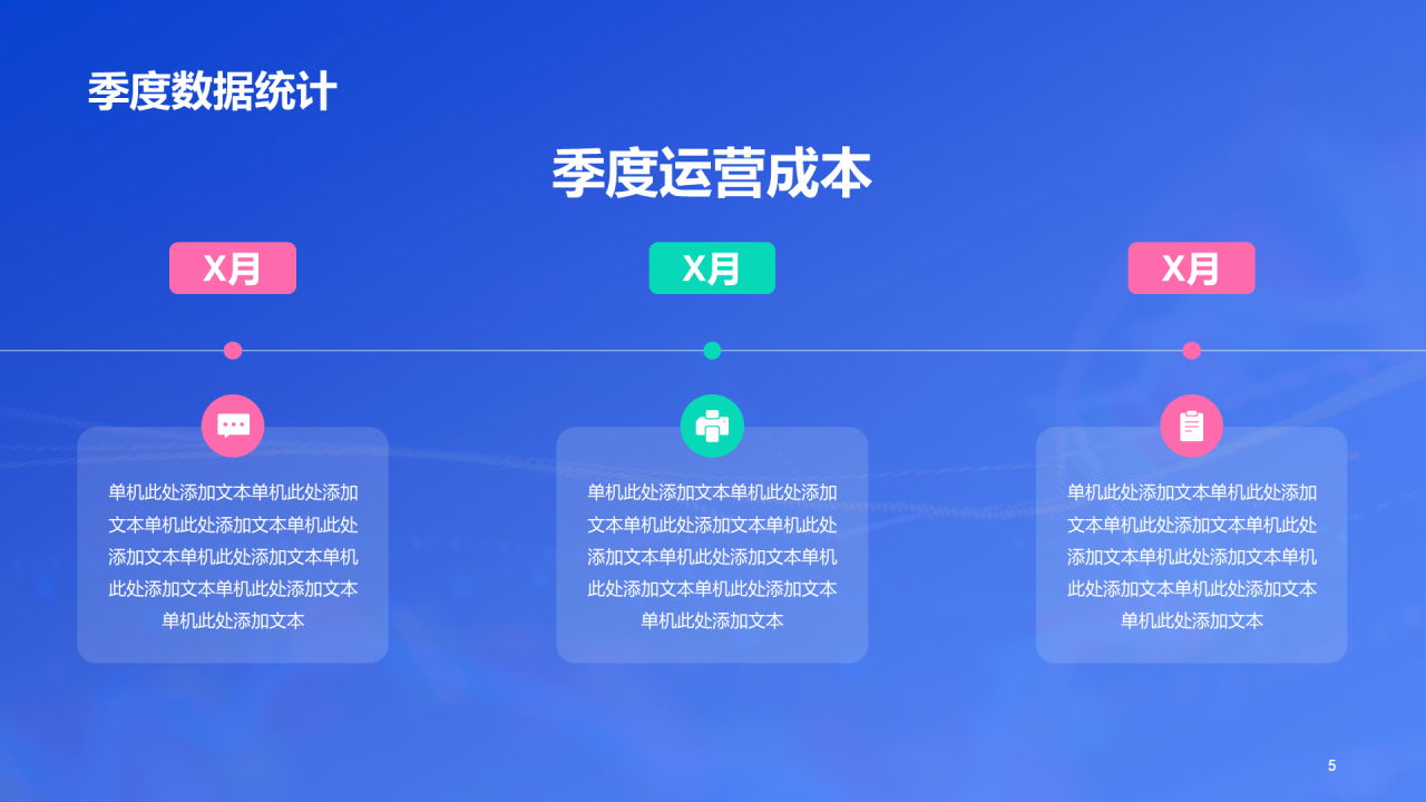 蓝色季度财务分析报告PPT