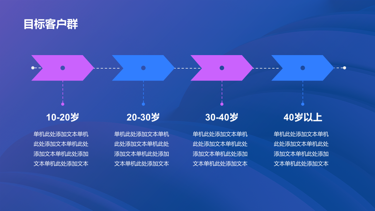 蓝紫简约产品经理岗位竞聘PPT