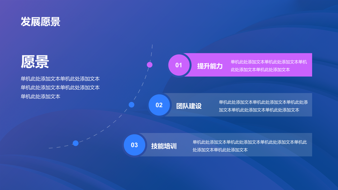 蓝紫简约产品经理岗位竞聘PPT
