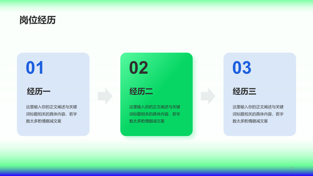 蓝绿渐变创意酷炫竞聘述职PPT
