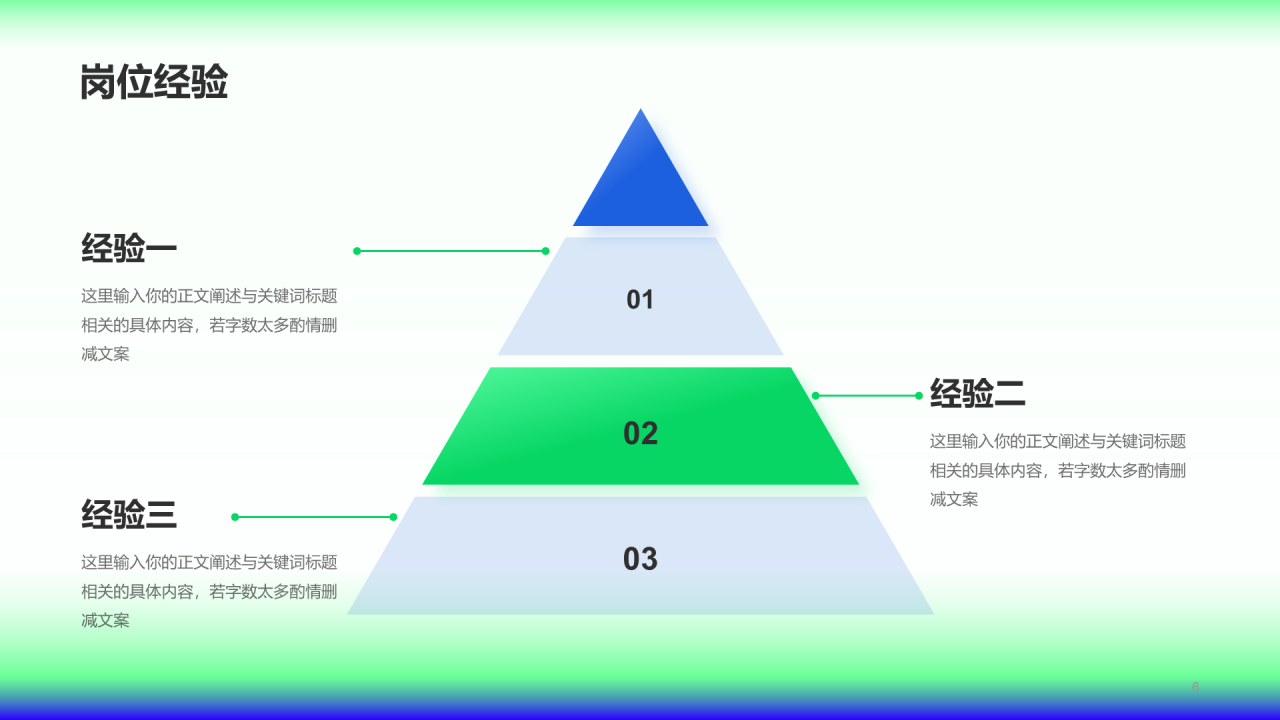 蓝绿渐变创意酷炫竞聘述职PPT