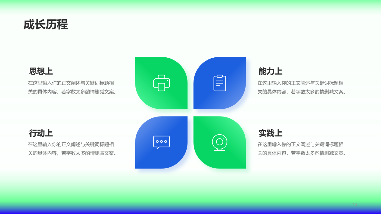 蓝绿渐变创意酷炫竞聘述职PPT