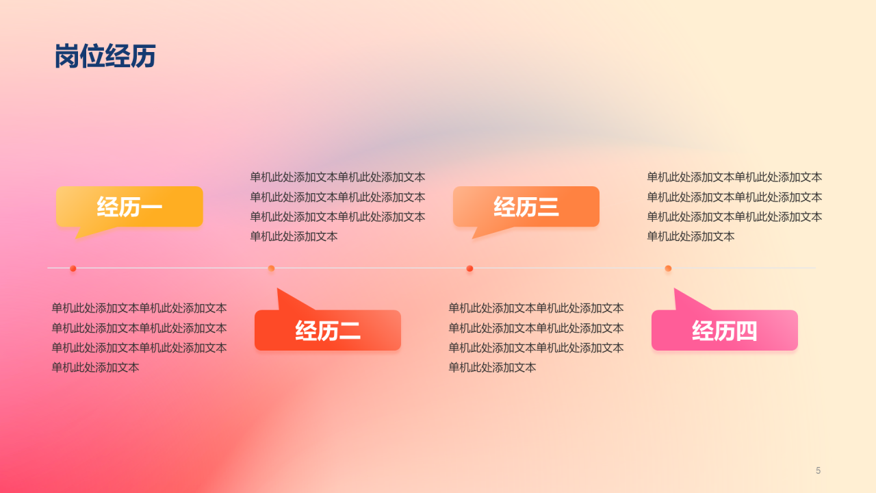 红橙渐变简约艺术广告公司个人竞聘述职PPT