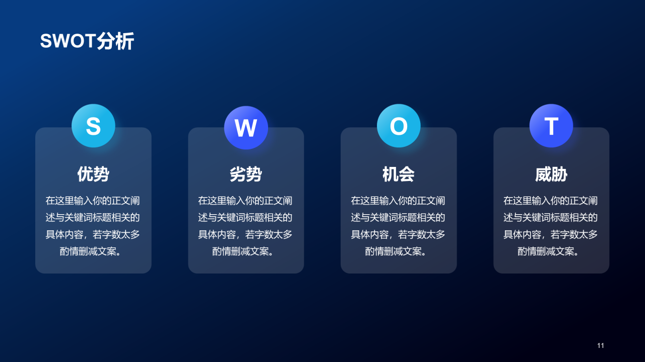 黑色创意电子科技商业计划书PPT