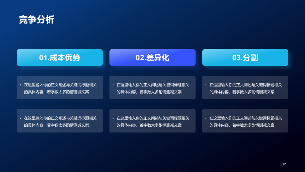 黑色创意电子科技商业计划书PPT