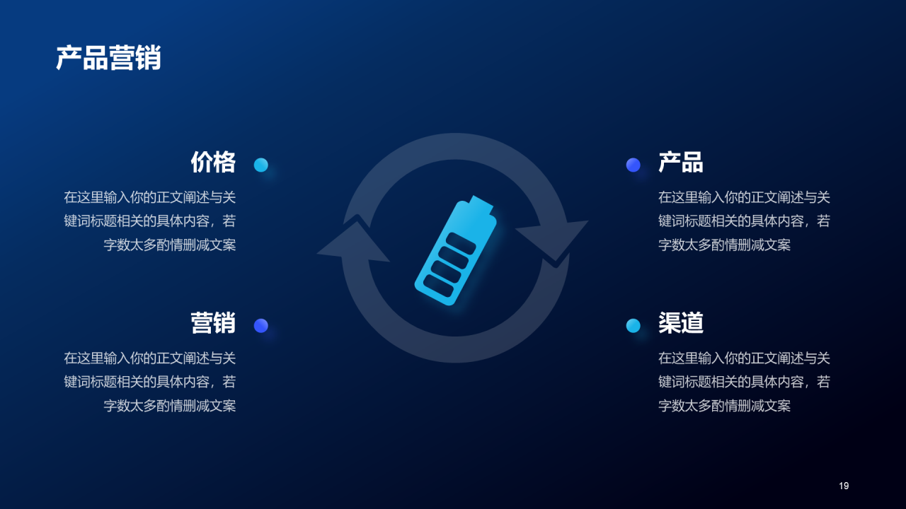 黑色创意电子科技商业计划书PPT