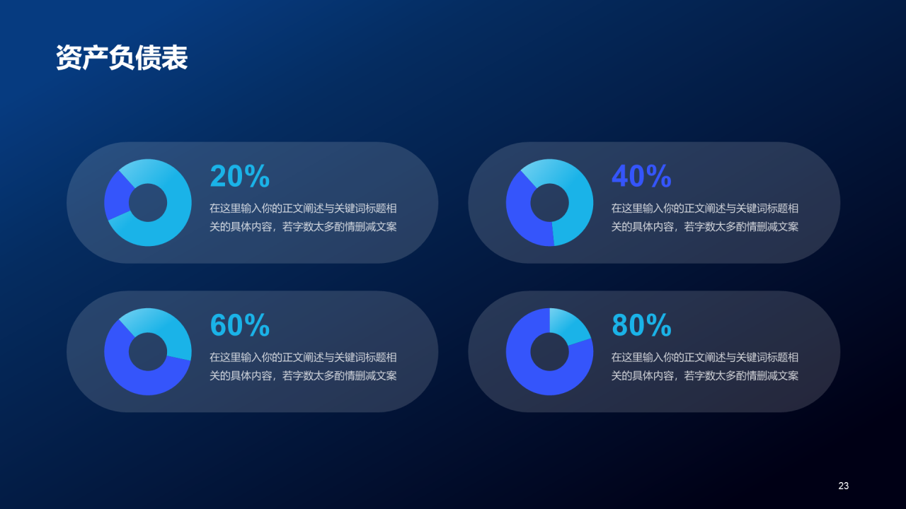 黑色创意电子科技商业计划书PPT