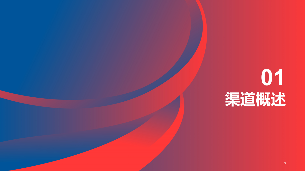 红蓝创意营销渠道管理与建设PPT