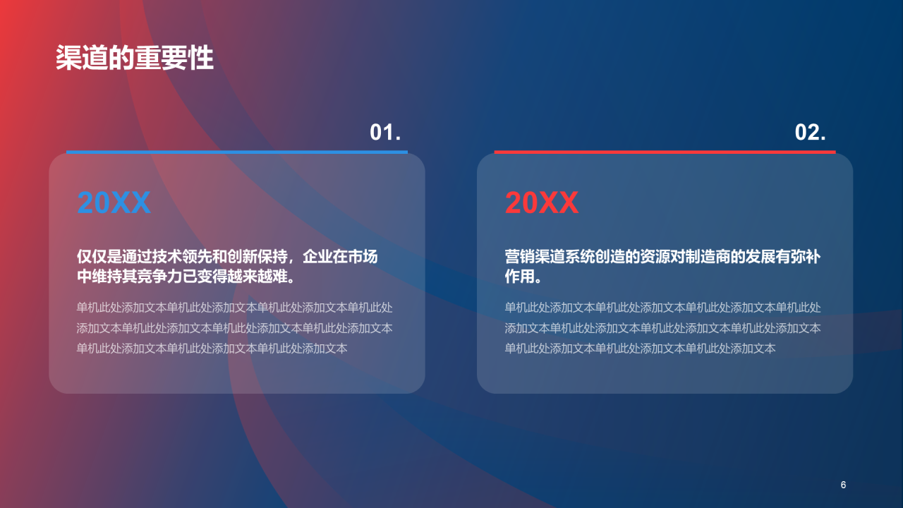 红蓝创意营销渠道管理与建设PPT