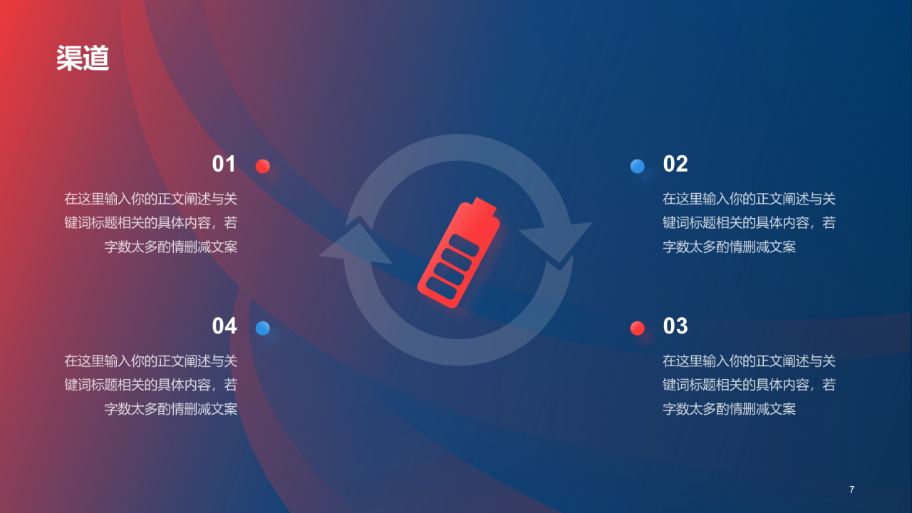 红蓝创意营销渠道管理与建设PPT