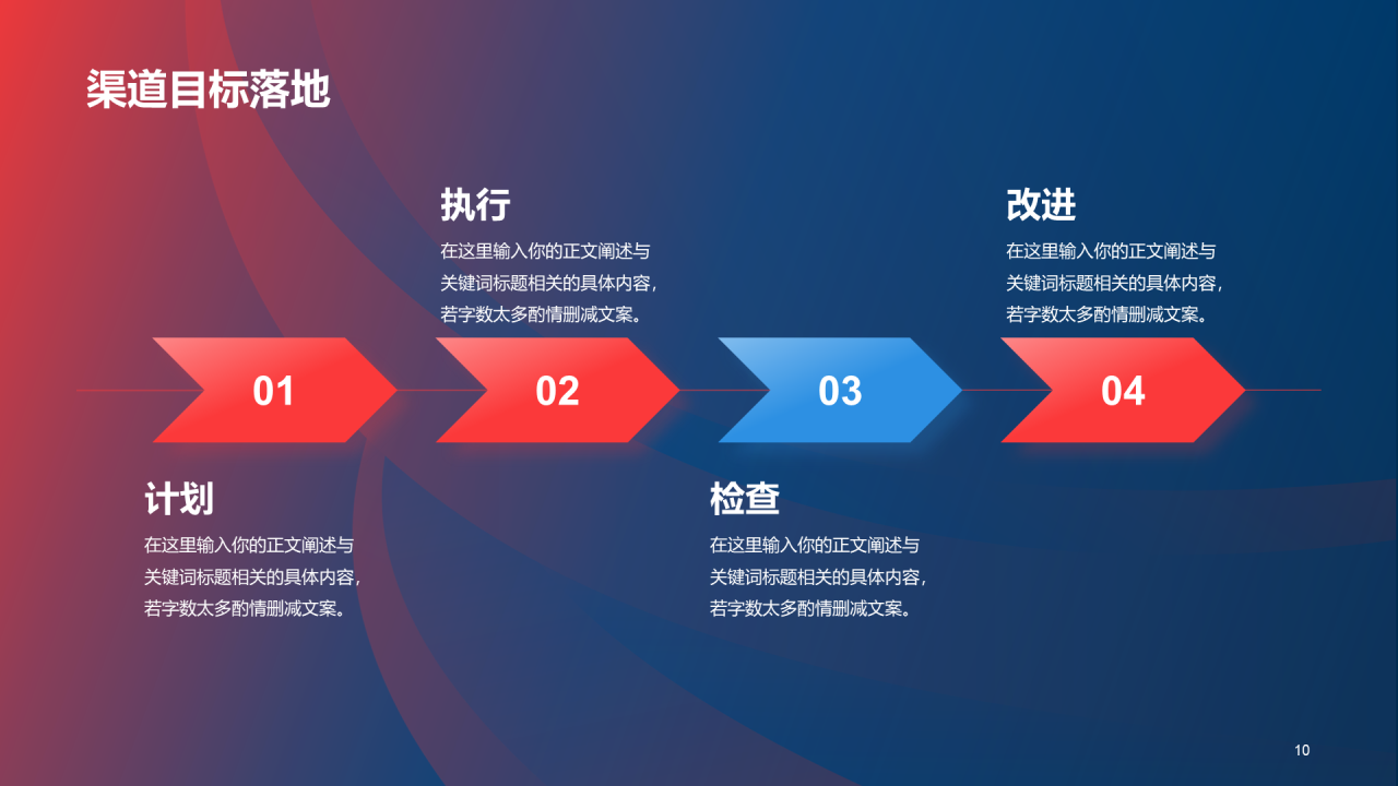 红蓝创意营销渠道管理与建设PPT