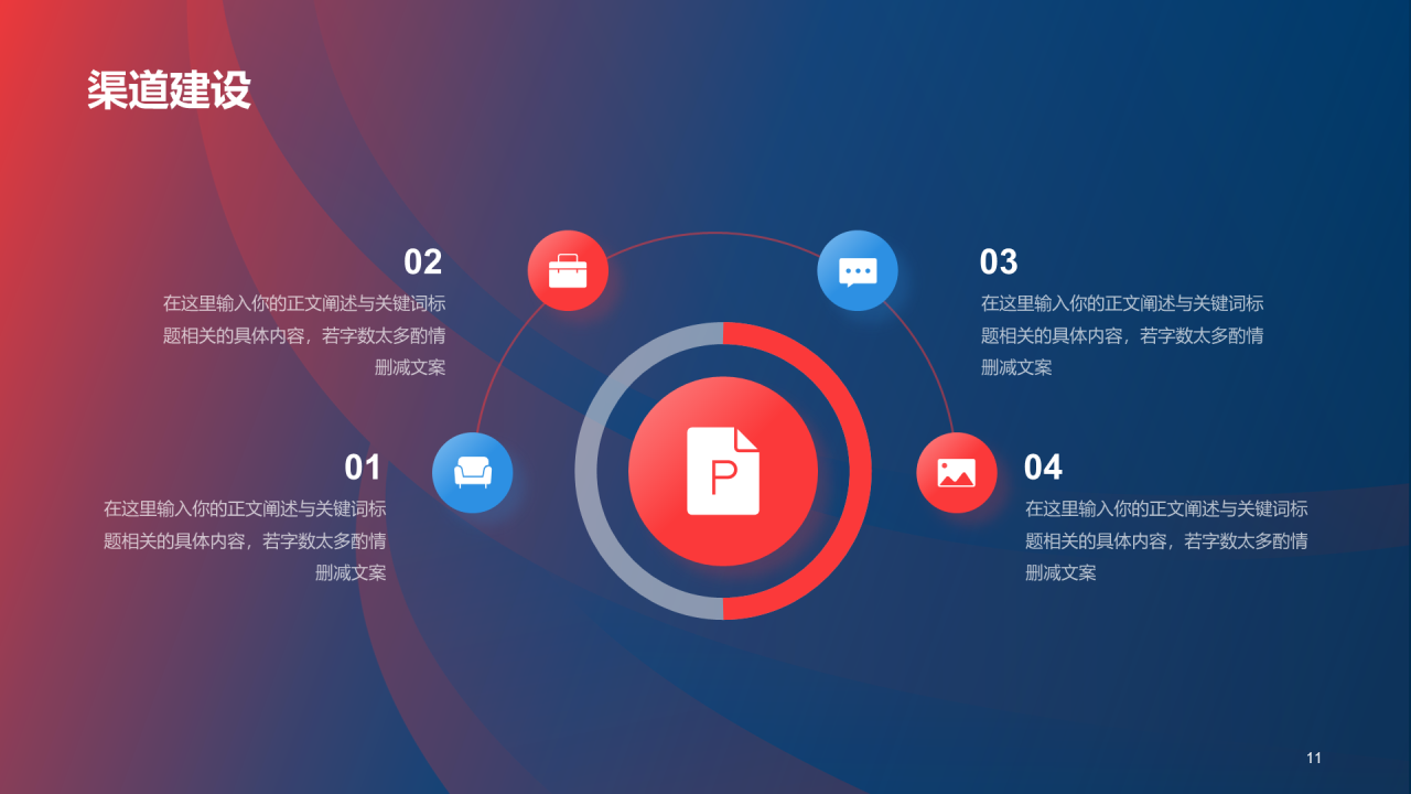 红蓝创意营销渠道管理与建设PPT