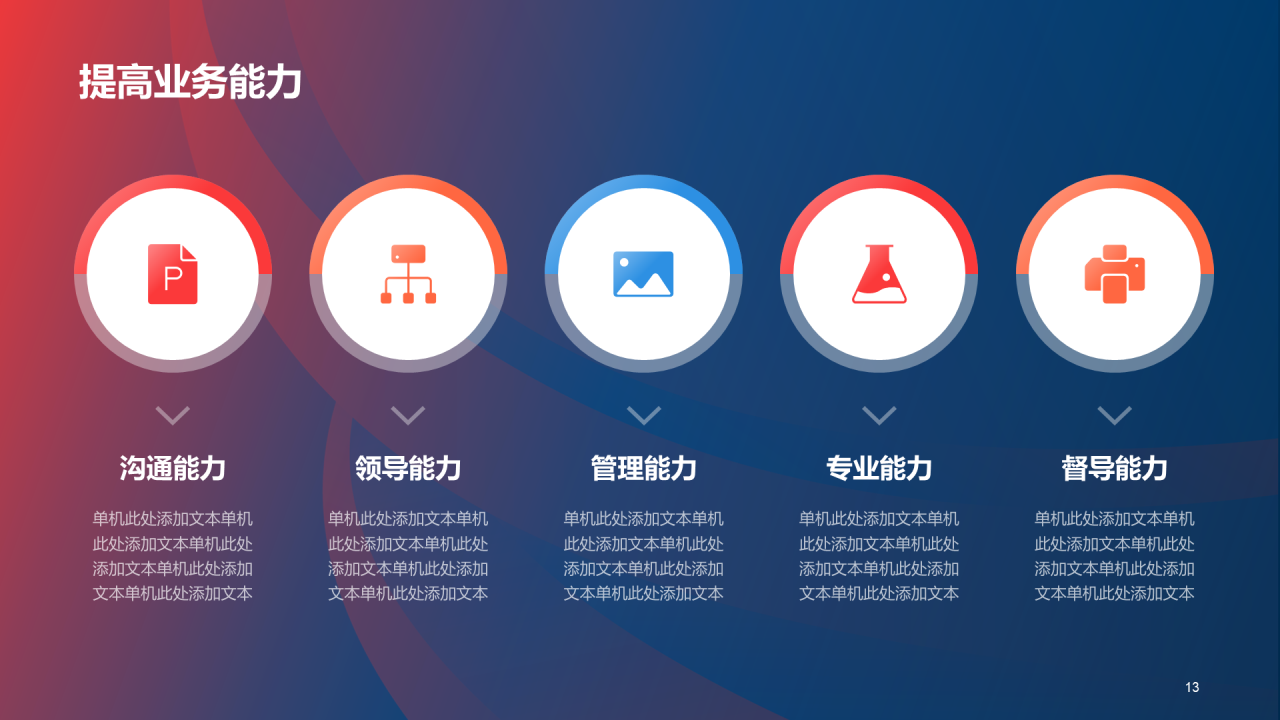 红蓝创意营销渠道管理与建设PPT