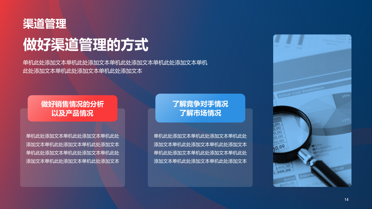 红蓝创意营销渠道管理与建设PPT