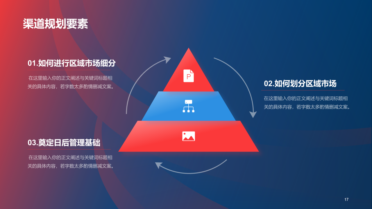 红蓝创意营销渠道管理与建设PPT