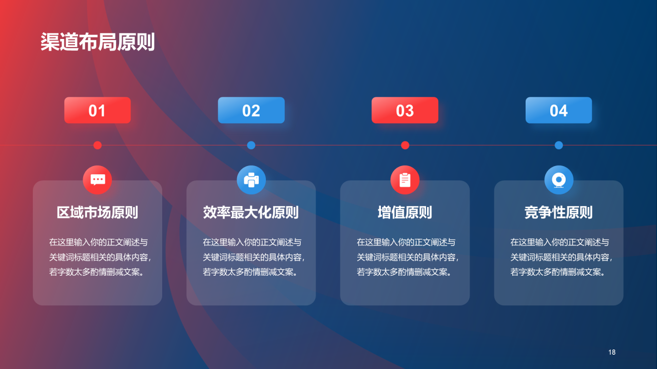 红蓝创意营销渠道管理与建设PPT