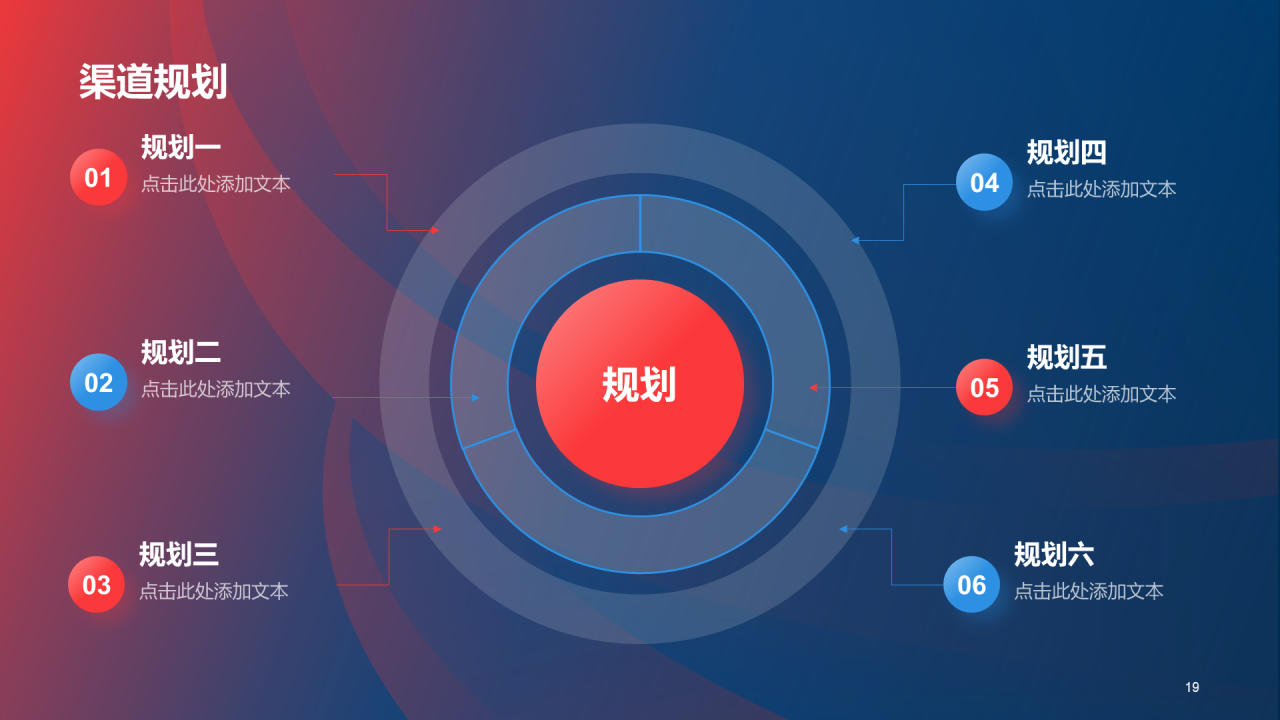 红蓝创意营销渠道管理与建设PPT